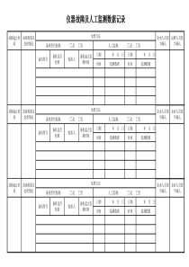 仪器故障及人工监测数据记录