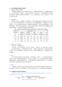 影响生物滤池功能的主要因素