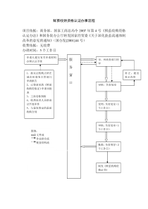 鲜茧收烘资格认证办事流程