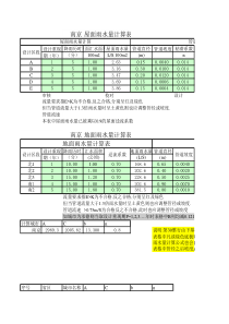 雨水量计算