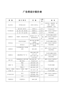 广告类设计报价表