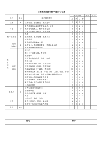 养老护理员实操考核标准