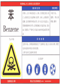 职业危害告知卡样式