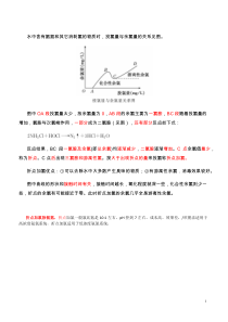 折点加氯消毒实验