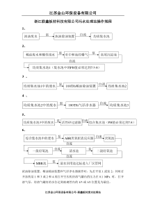 浙江联鑫板材科技有限公司污水处理站操作程序