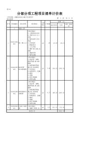 重庆武隆某卫生院医疗废水处理表09分部分项工程项目清单计价表