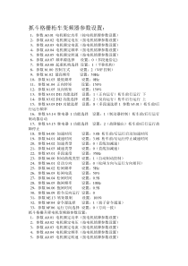 抓斗格栅桁车变频器参数设置