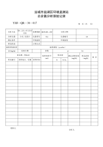 总余氯分析原始记录