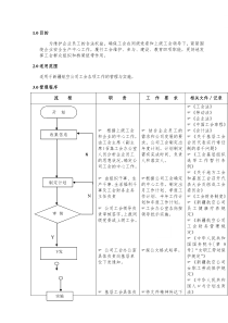 （02）工会管理工作主流程