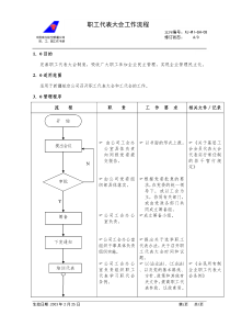 （08）职工代表大会流程