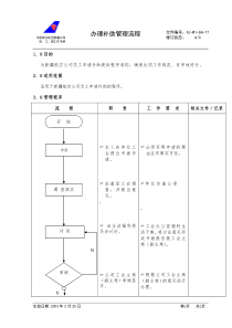 （17）办理补助管理流程