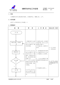 （20）调解劳动争议工作流程