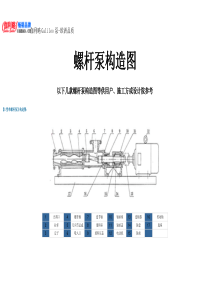 螺杆泵构造图