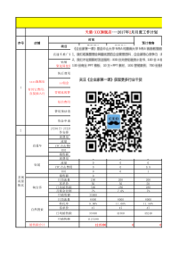 2017年度运营计划表--天猫旗舰店运营计划表（XLS5页）