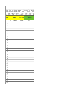 5、工程师月度4月工作计划-黄埠岭-副本