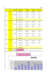 6年度计划表