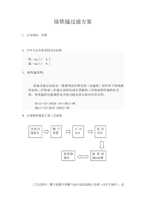 锰砂过滤器