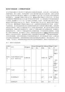 欧洲III号排放标准