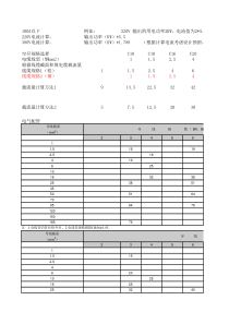 配电柜空开线缆规格选择设计对照表