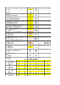 曝气量风