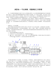 气比例阀伺服阀的工作原理