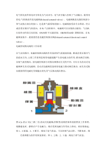 气动调节阀的工作原理