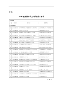 XXXX年度国家火炬计划项目清单