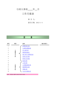 人事月报模板