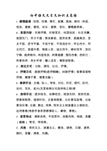 初中语文文言文知识点总结