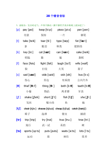 28个辅音音标整理
