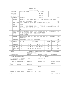 水泥砂浆抹面单元评定表