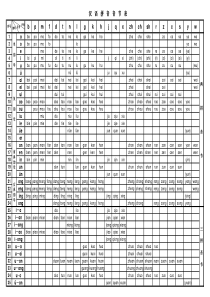 小学汉语拼音拼读表-完整版-