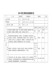 XXXX年度煤矿机电设备检修计划