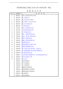 1市政工程资料表格(完整版)