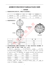 初2020地理会考复习提纲(答案)