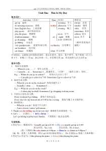 pep小学五年级英语下册知识点及语法整理期末最全复习资料(打印版)