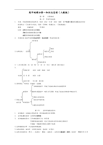 人教版高中地理必修一知识点总结