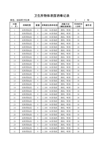 卫生所物体表面消毒记录