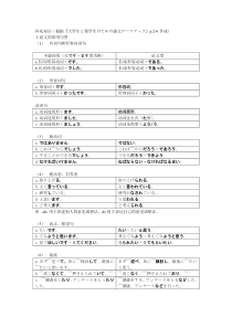 日语论文的常用句型