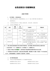 装修设计师薪酬制度