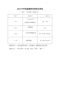 2014年学校健康教育课程安排表