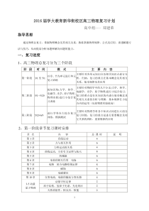 2016届高三物理复习计划