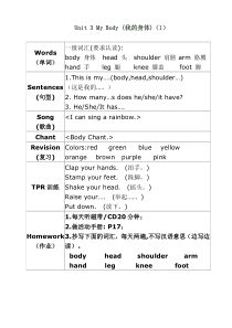 朗文新派少儿英语入门级第3单元知识点