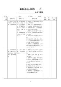 脑梗塞护理计划单[1]