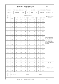 地基钎探记录(范本)