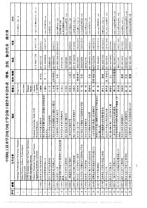 中国电工技术学会电力电子学会第十届学术年会作者_理事_会员_参会代表