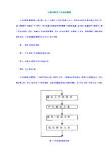 分解法确定工作流的瓶颈