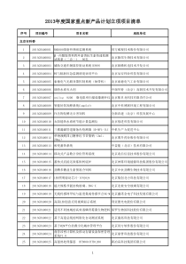 X年度国家重点新产品计划立项项目清单(1)