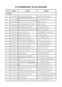 X年度国家重点新产品计划立项项目清单