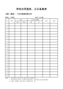 劳动合同签收、公示备案表